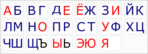 lenta-bukv-dlya-shkoly