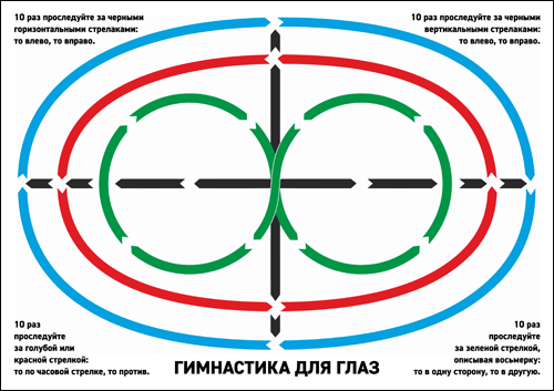 trenager-gimnastika-dliya-glaz