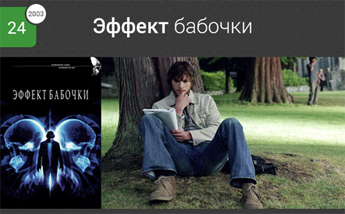 filmi-nepredskazuemie-24