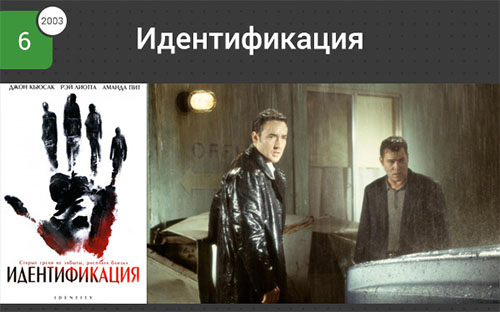 filmi-nepredskazuemie-6