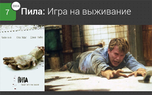 filmi-nepredskazuemie-7