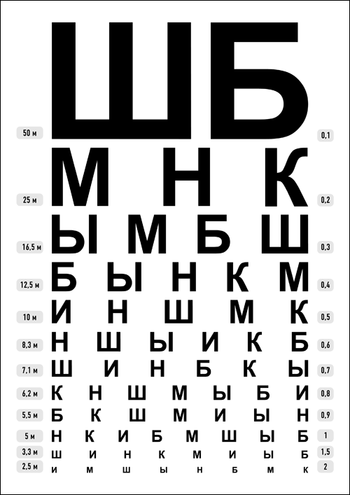 Таблица окулиста на А4: скачать и распечатать tabliza-okulista-smol