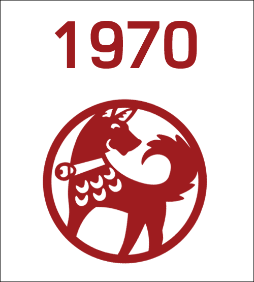 1970-god-sobaki