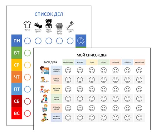 chek-list-domashnih-del-dliya-detey