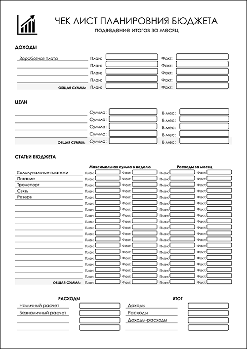 chek-list-planirovaniya-budgeta