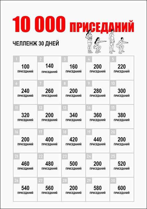 chelleng-30-10000-prisedaniy