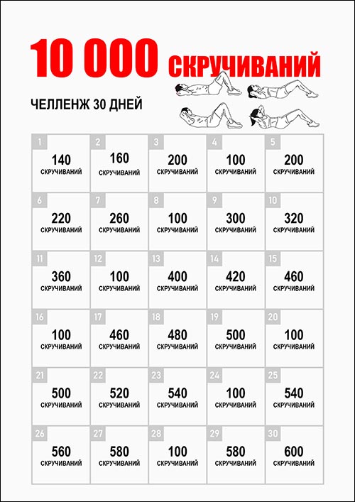 chelleng-30-10000-skruchivaniy