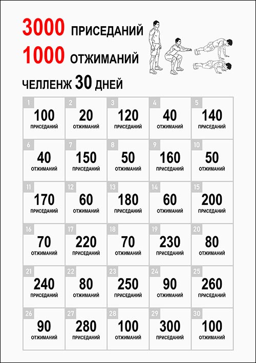 chelleng-30-3000-pris-1000-otgymaniy