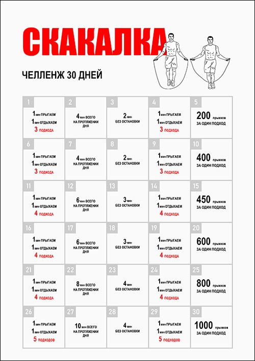 chelleng-30-skakalka