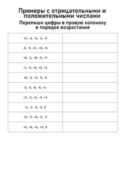 Самостоятельная работа по теме отрицательные числа 6 класс а4 12