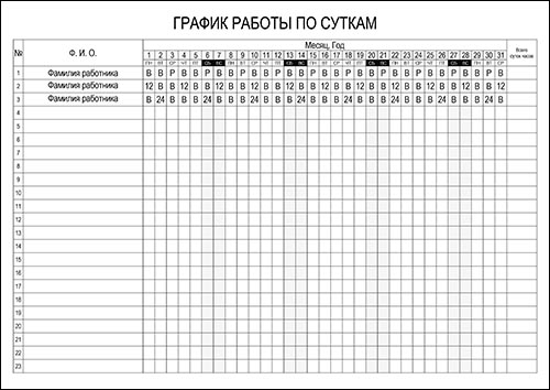 tabliza-rabota-sutkami