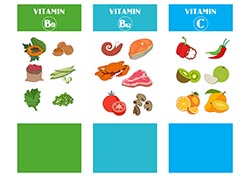 В каких продуктах содержится больше всего витаминов памятка