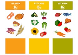 Список продуктов богатых полезными витаминами для здоровья