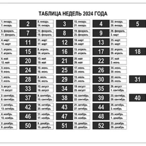 tabliza-nedel-2024-goda