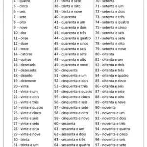cyfry-ot-1-do-100-na-portugalskom