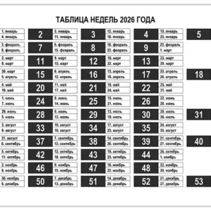 tabliza-nedel-2026-goda
